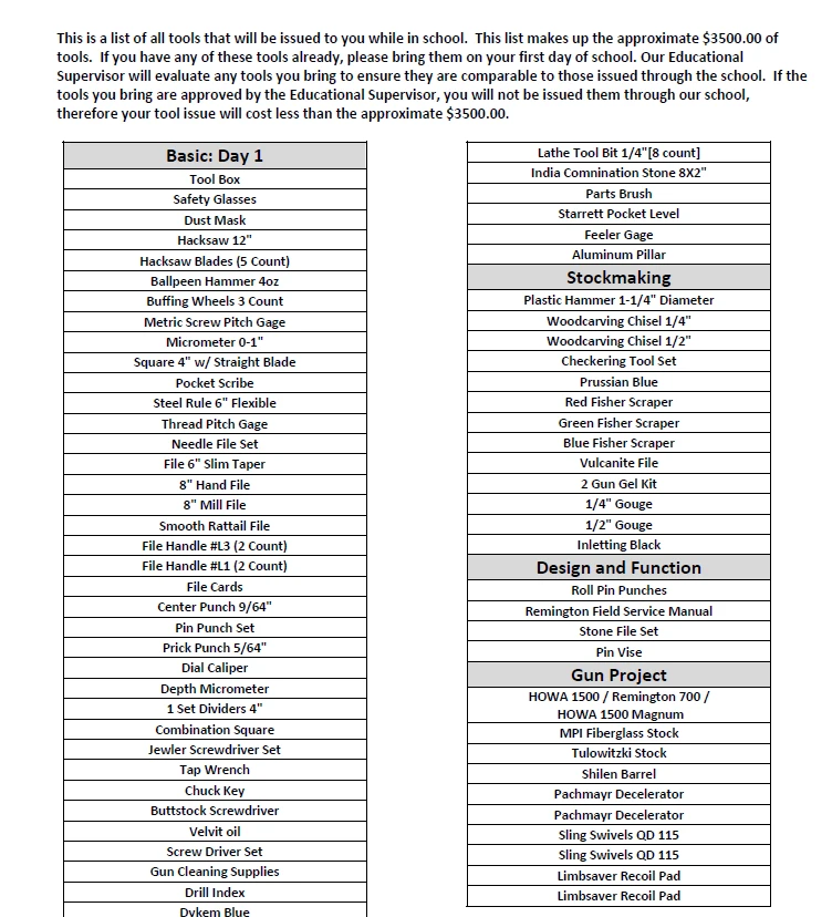 Tool List - Copy