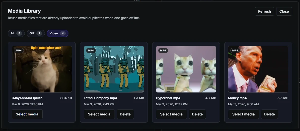 getty