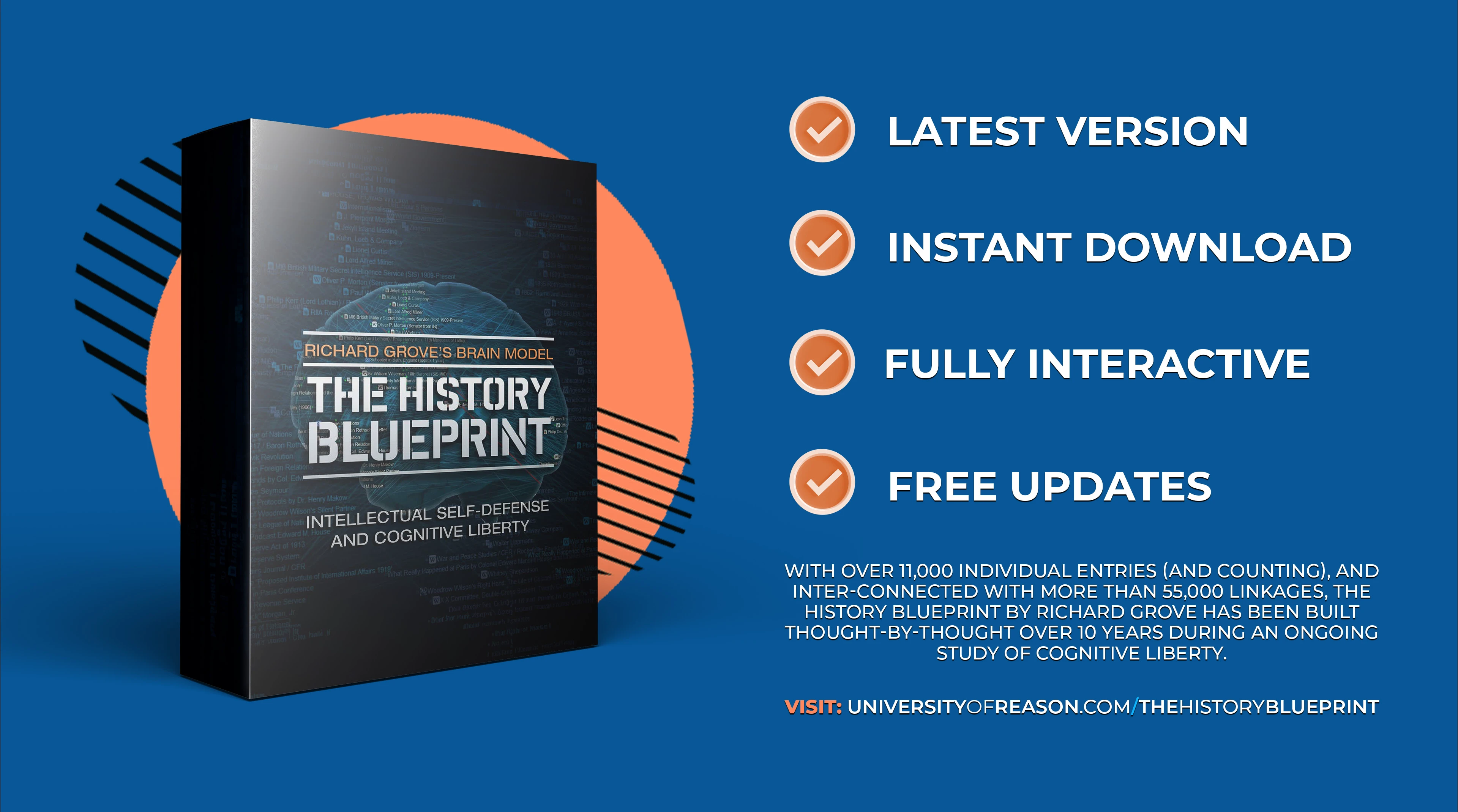 Patterns of Power: The History Blueprint Holiday Sale Ends January 1st