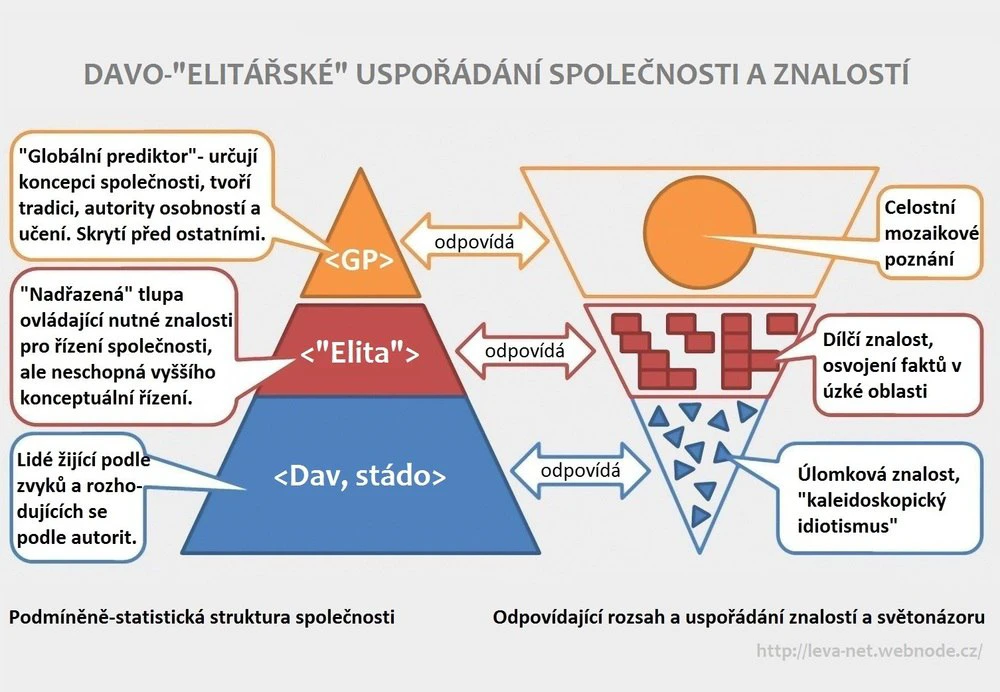 retro-2021-v-nov-m-h-vu-p-edn-ky-gener-la-k-p-petrova