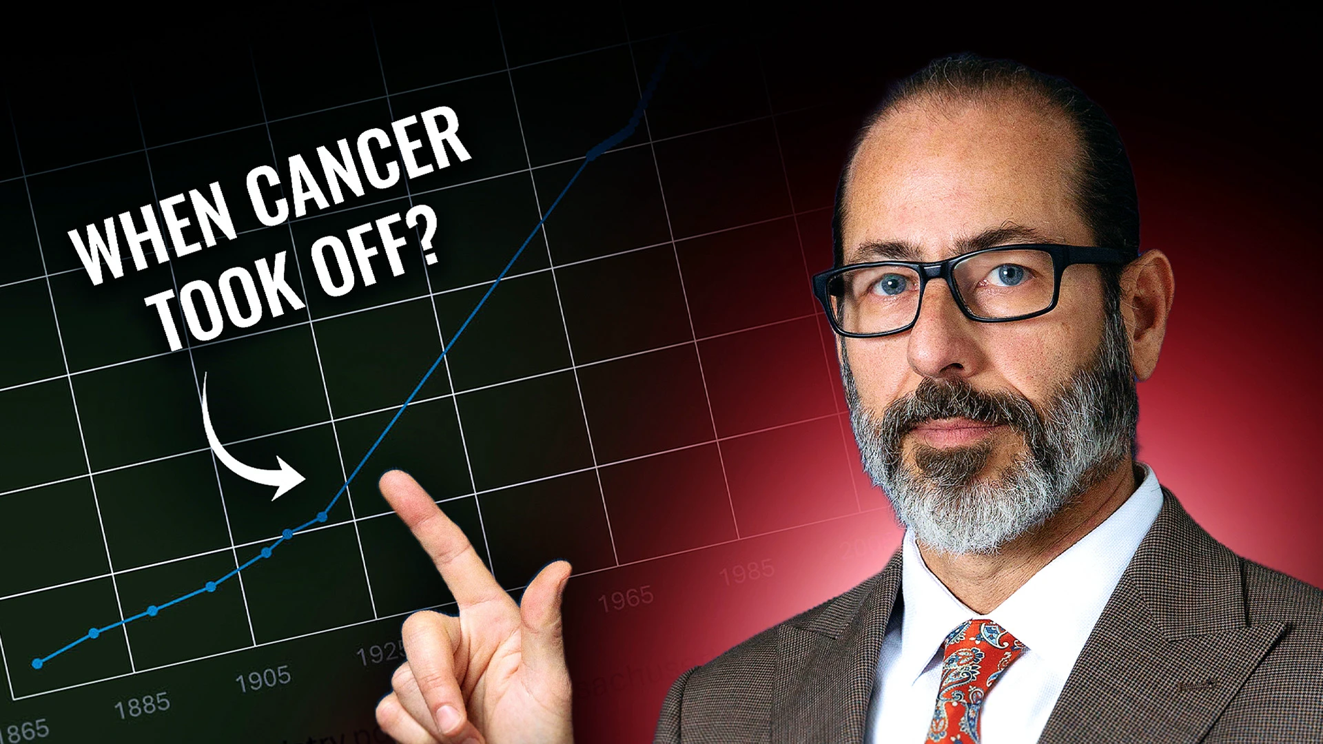 Questioning the Cause of Cancer: What You’re Not Being Told (w/ Sasha Latypova) episode artwork
