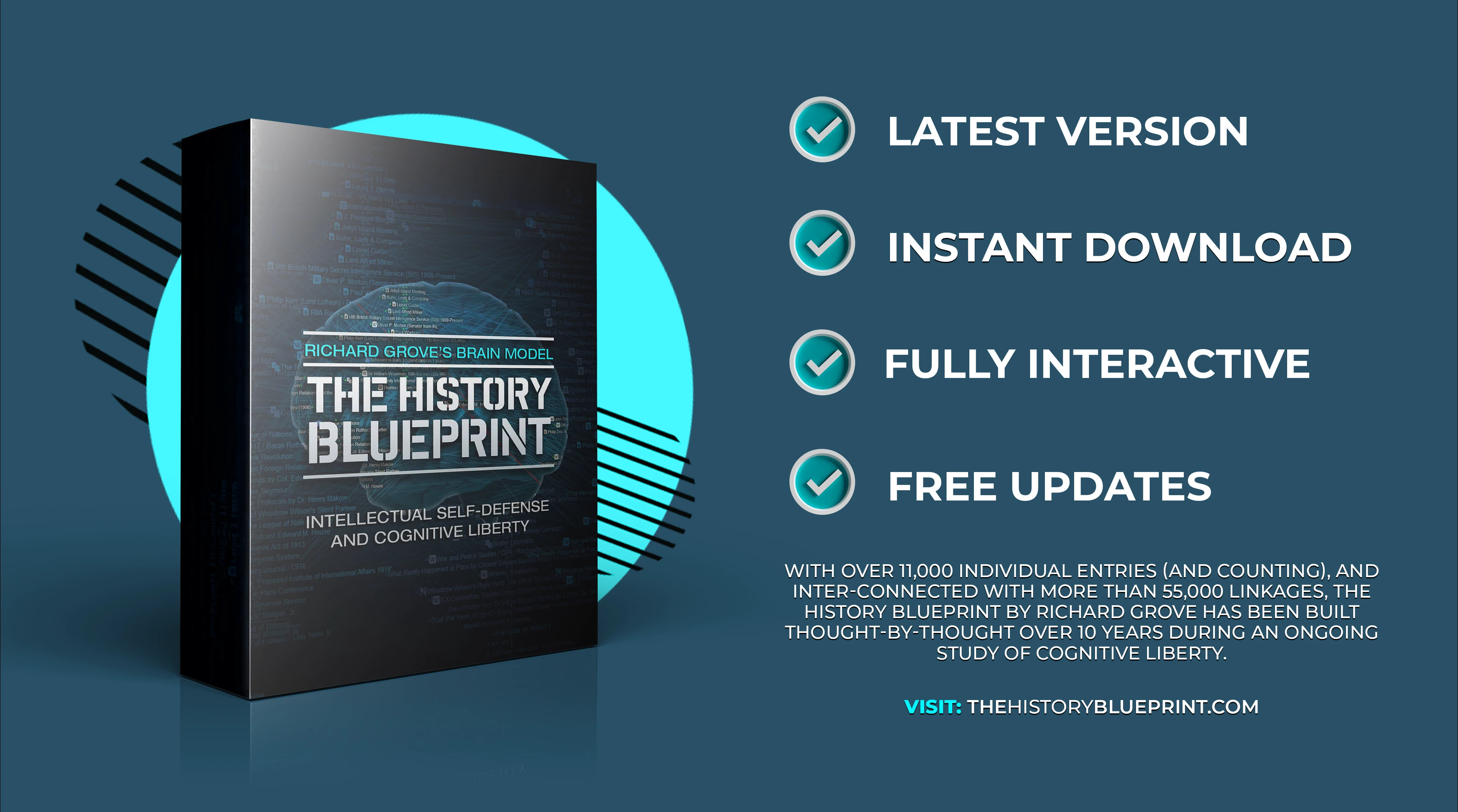 Mapping the Matrix: 10 Years of Forensic History in One Interactive Blueprint 🛡️