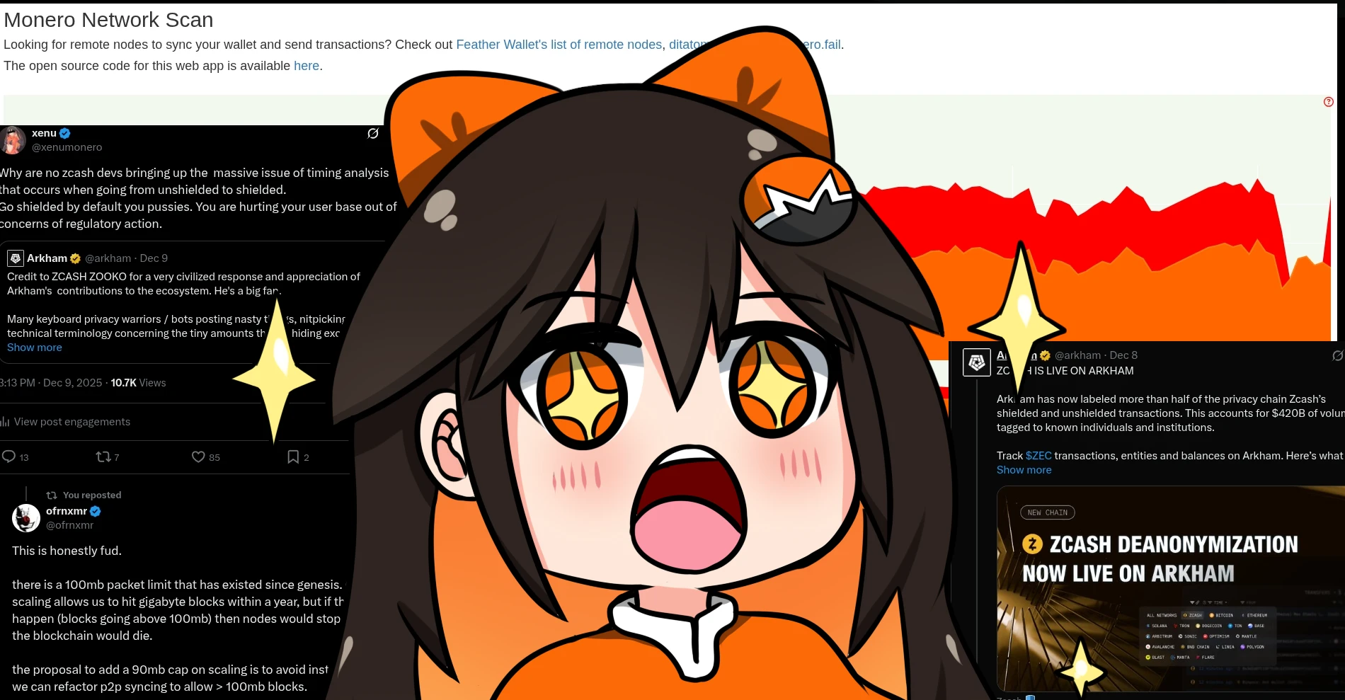 Anti Moonboy on Odysee