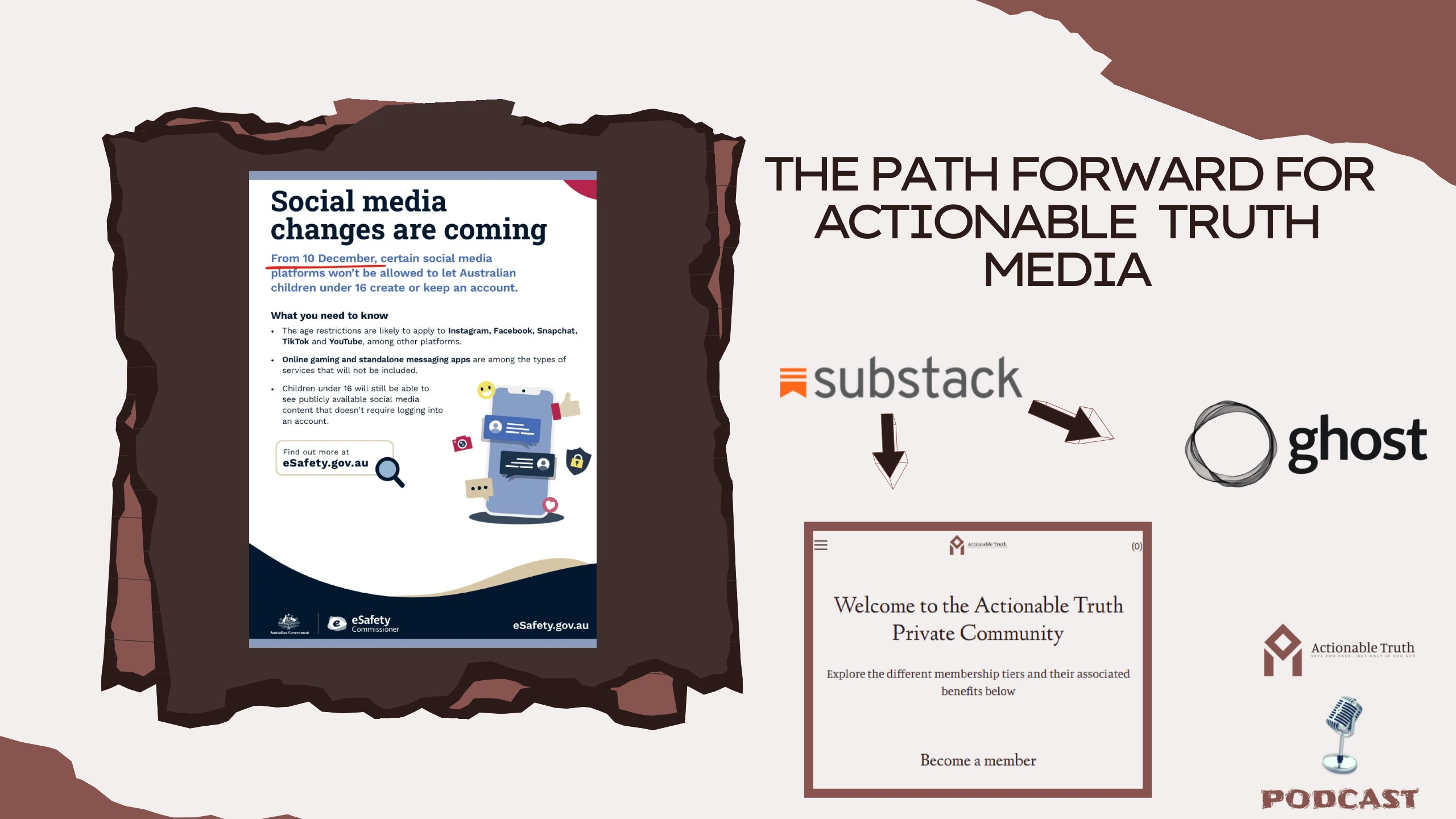The path forward for Actionable Truth Media episode artwork