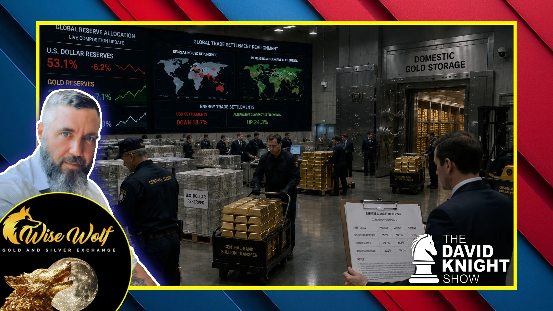 Interview: 74% of Central Banks Are Buying Gold – Why? episode artwork
