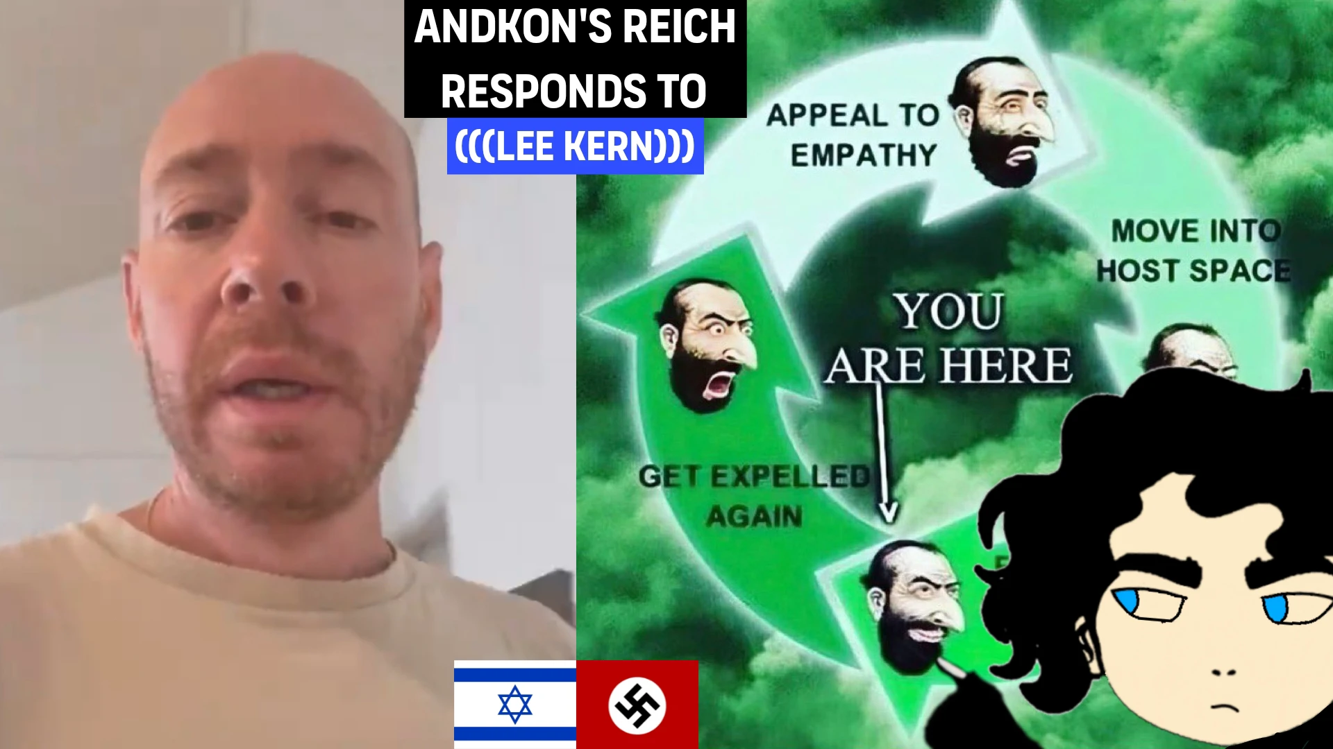 Andkon's Reich Responds To Lee Kern