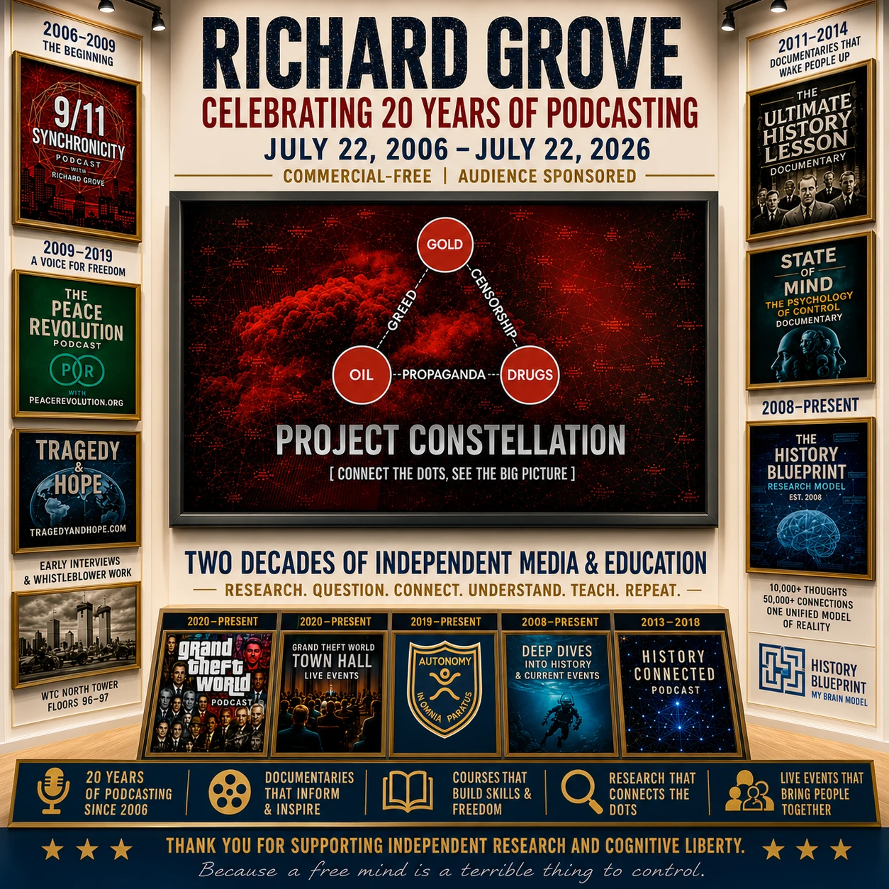 20th Anniversary: 9/11 Synchronicity Episode 001 | Richard Grove