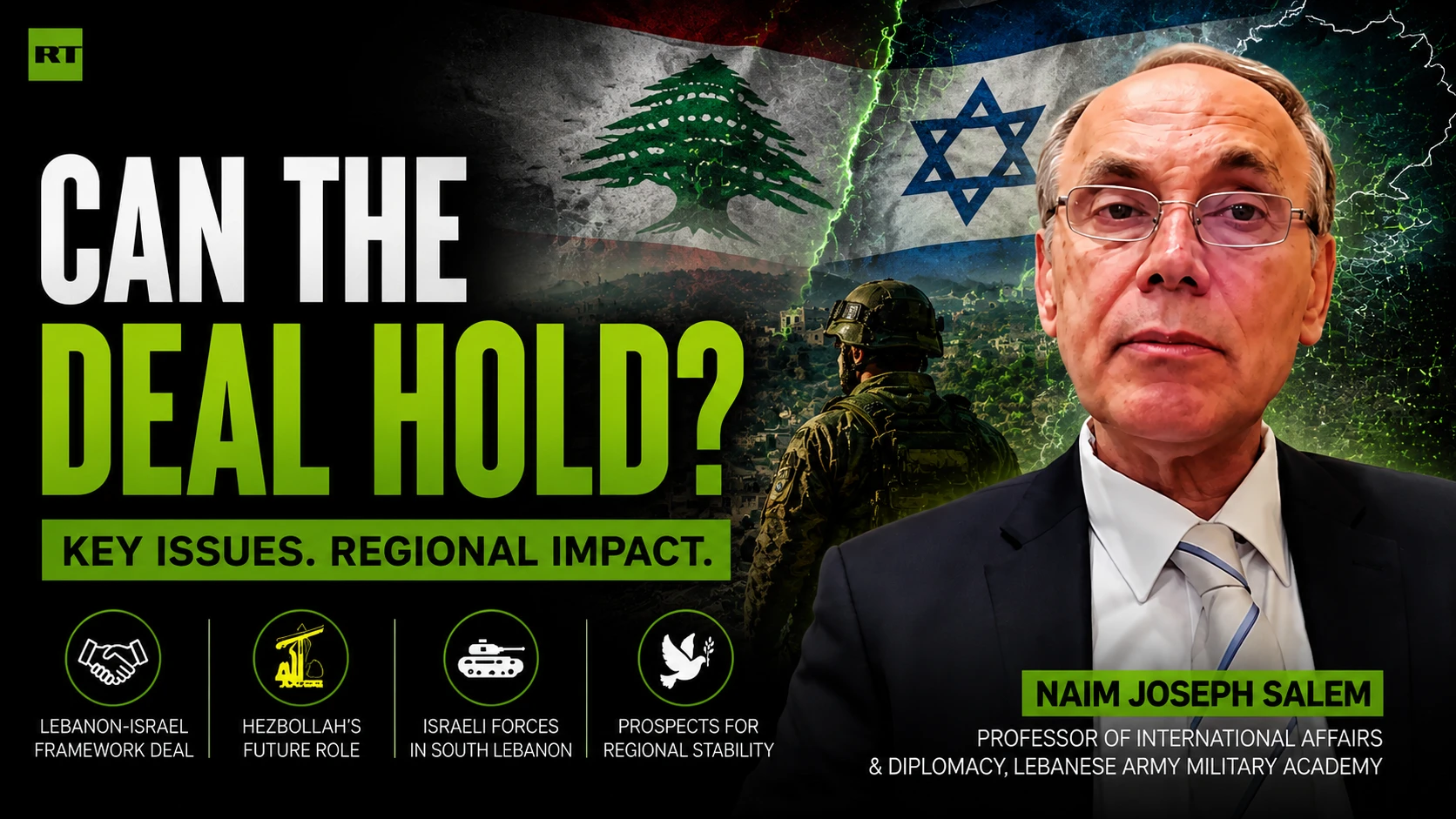 The deal is dead from the start — Lebanese military expert episode artwork