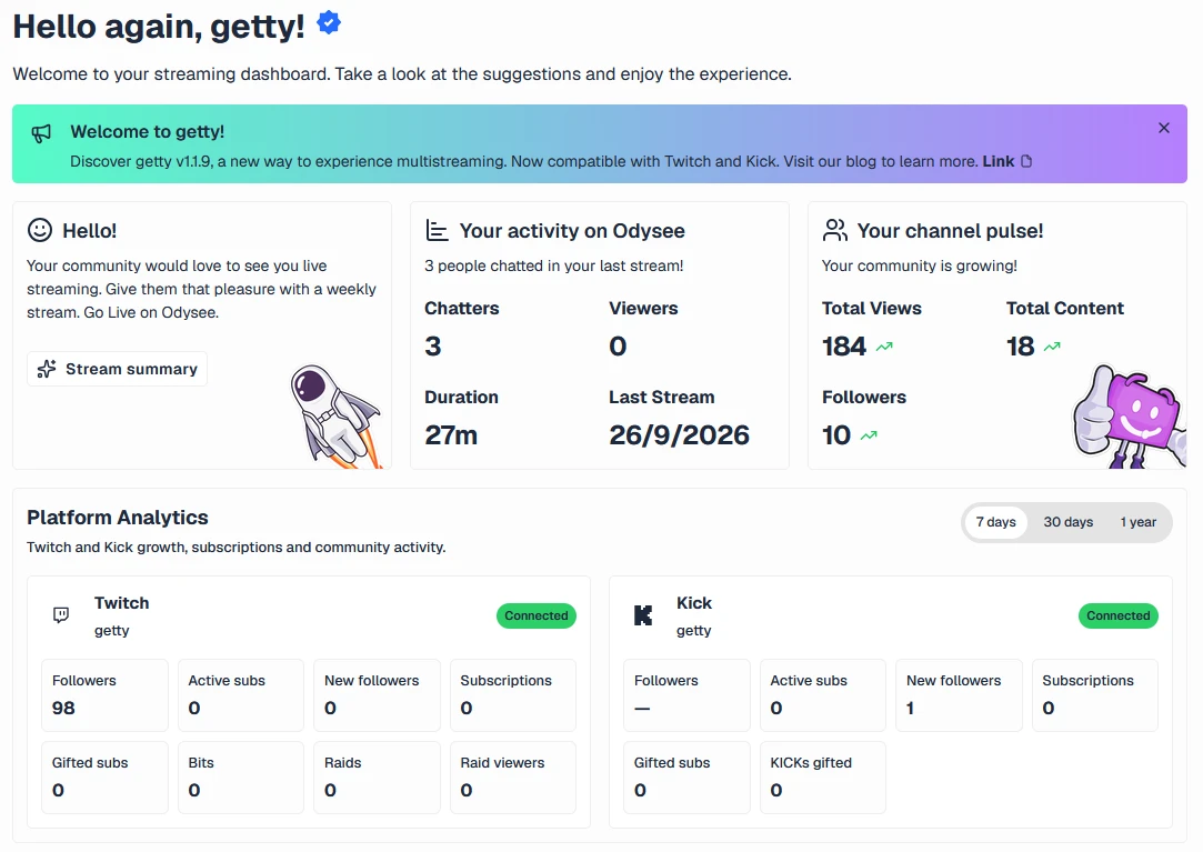 getty
