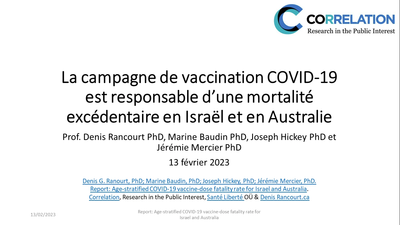 La campagne de vaccination COVID-19 est responsable d’une mortalité excédentaire en Israël et en Australie