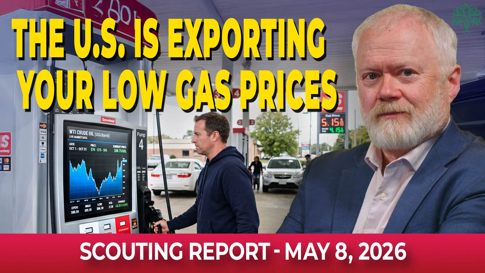 Oil Supply Shocks and Market Positioning